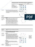 Kicking Lesson Plan