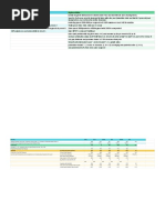 Capsim Winning Strategies Guide | PDF | Bonds (Finance) | Market ...