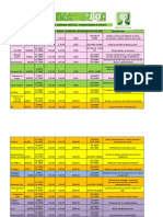 Copy of nutrilite financial spreadsheet