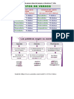 Material de Apoyo Clase de Lengua y Literatura 7