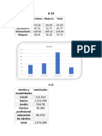 Ejercicios de Presentacion de Datos