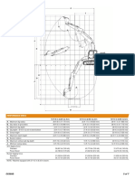 Excavator Range of Motion