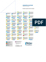 Ingeniería de Software - Modalidad Virtual