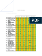 Actividades Entregadas Abril