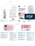 Driving Licence Explained