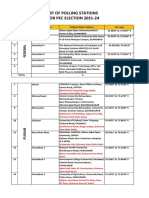 List of Polling Stations For Pec Election 2021-24