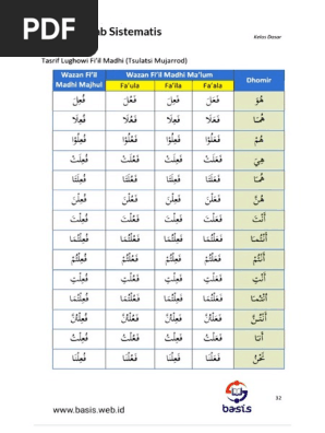 Anissa Kate POV HD porno