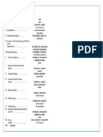 Graduation Rites Programme S.Y. 2021 2021