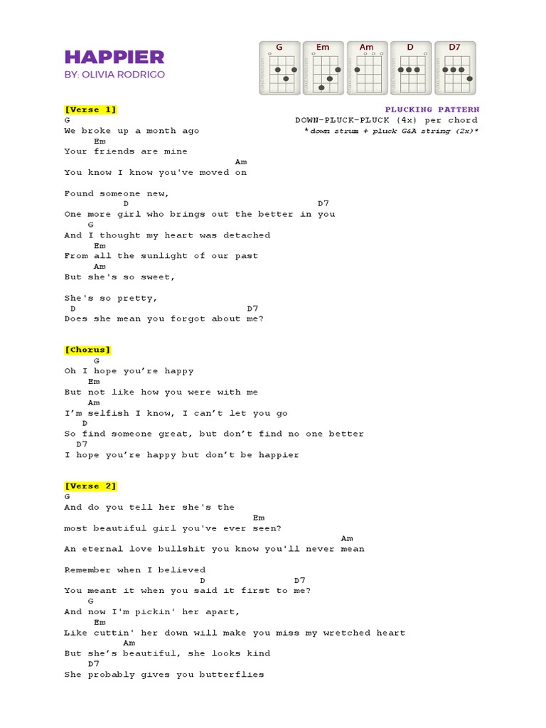 Happier (Olivia Rodrigo) Ukulele Sheet PDF