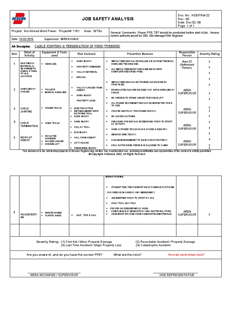 JSA For Cable Jointing Termination | PDF | Personal Protective ...
