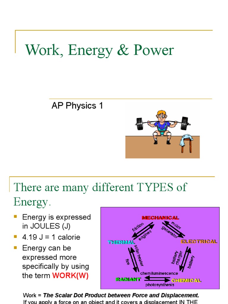 AP Physics 1 CH 5 Work and Energy PDF Force Energy