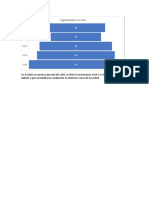 Datos Estadisticos Okkkk