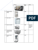 No Name Picture Price Notes 1 Refrigerated Display 2500