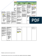 Rapid Ventricular Ejection Slow Ventricular Ejection