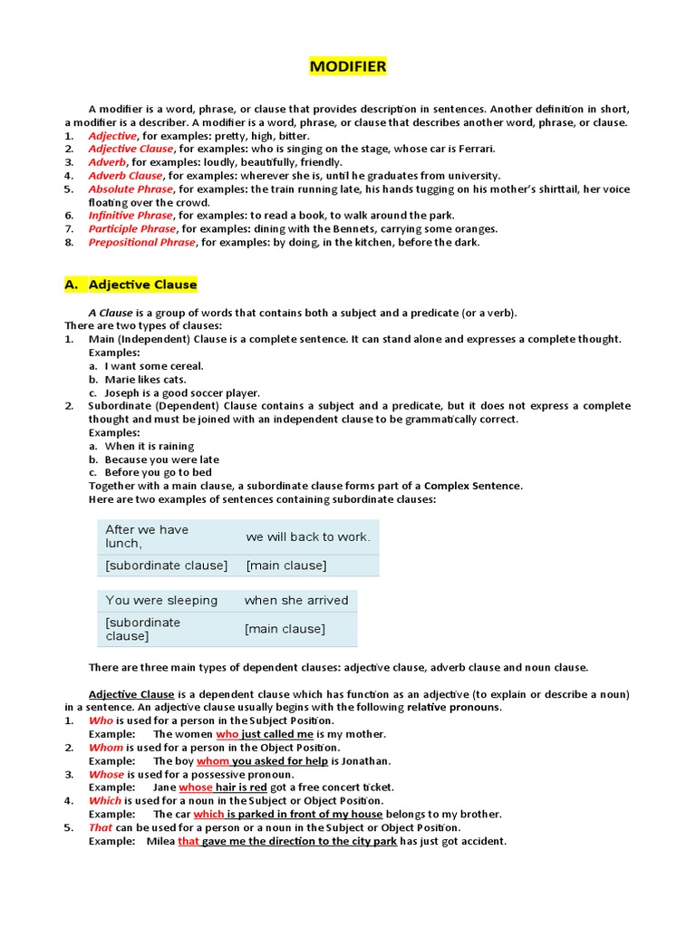 Understanding Modifiers in Grammar | PDF | Adverb | Adjective
