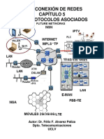 Interconexión de Redes IP-5-IPv6-Protocolos Asociados