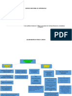 mapa conceptual 1