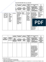 LK 1. Analisis SKL-KI Dan KD IKATAN KIMIA