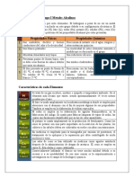 Clasificacion de Los Elementos de La Tabla Periodica