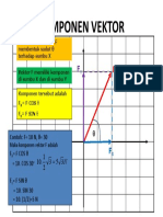 Komponen Vektor