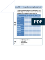 Analysis and Planning