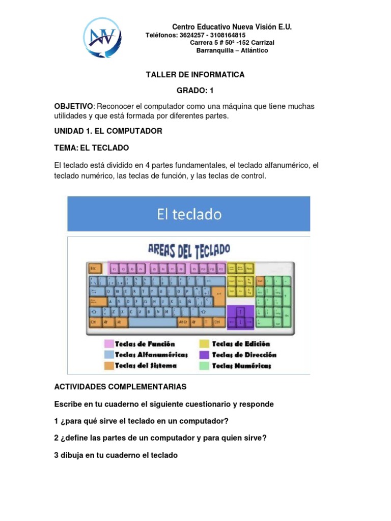 Taller de Informática para Primaria | PDF | Archivo de computadora ...