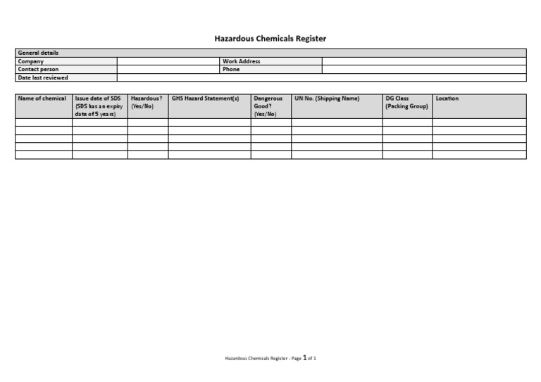 Hazardous Chemicals Register (SDS Has An Expiry Date of 5 Years) (Yes