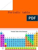 Modern Periodic Table Introduction