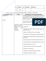 Date/Shift/Time Focus Notes (Data, Actions, Response) : Patient'S Name AGE Gender C/S Rm/Bed# Hospital#