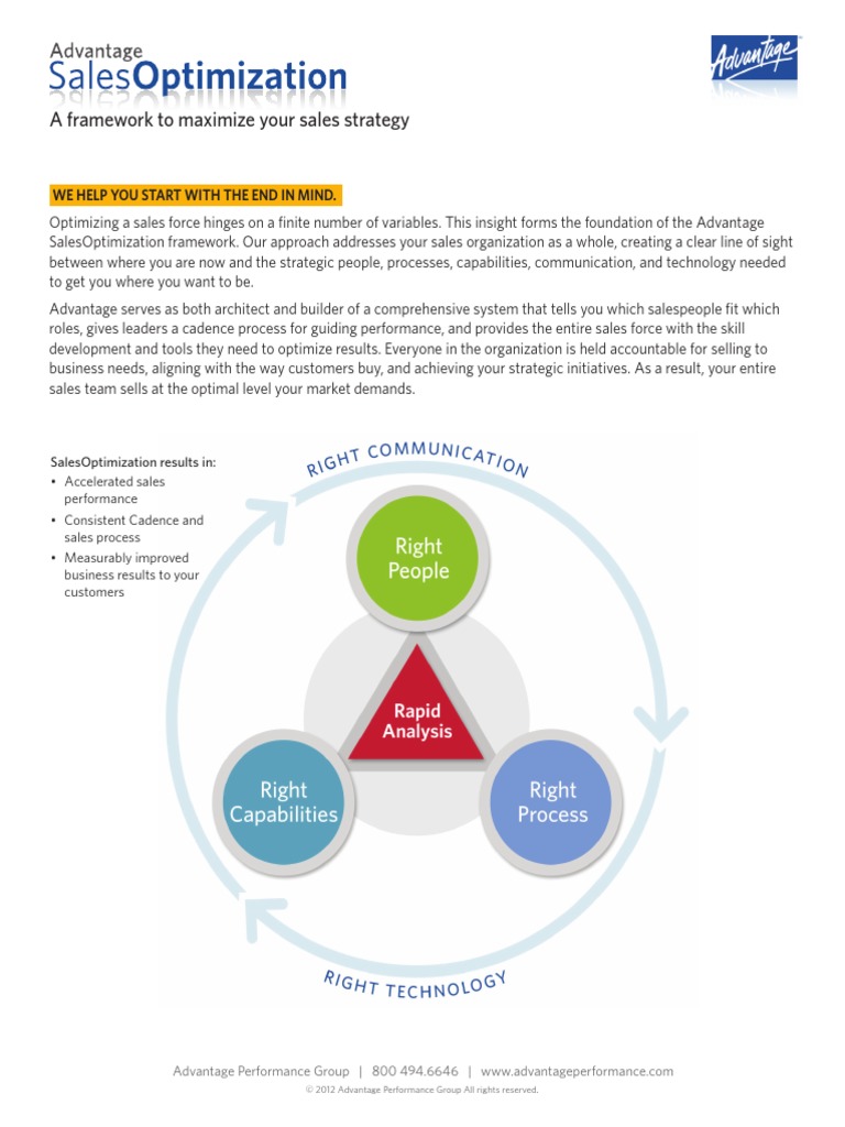 A Framework To Maximize Your Sales Strategy: We Help You Start With The ...