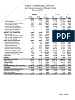 The Fly Dayton Statistics For 2019