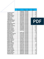 Tabla de Puntos