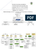 Mapa Conceptual de Ecosistema