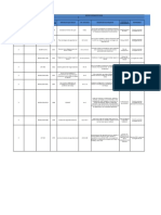 Matriz Legal Actualizada