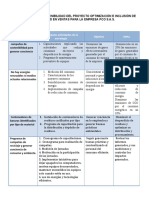 Lineamientos de Sostenibilidad