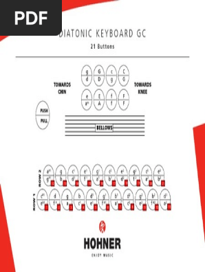 Hohner Accordions Vienna Model 2915 Fingering Chart | PDF