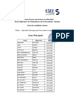 Liste Principale: Ecole Supérieure de L'education Et de La Formation - Kenitra Concours D'accès Aux Licences en Éducation