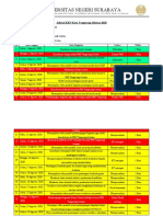 KKN UNESA Tangerang Selatan 2020