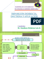 Imposición Indirecta, Doctrina y Aplicación