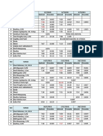 Absen Juli Ta 21-22