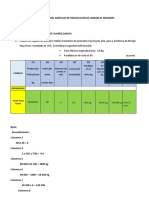 Evaluación de Módulo de Animales Menores