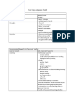 Sped2-Case Study Assignment