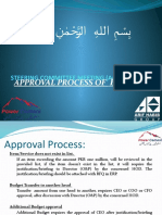 Approval Process Of: Budget