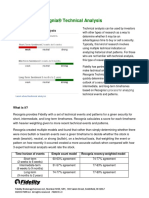 Introducing Recognia® Technical Analysis: What Is It?