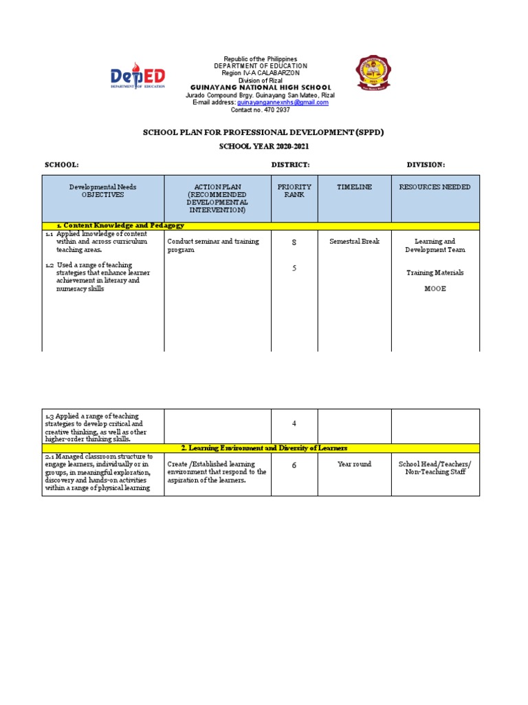 School Development Plan PDF Learning Curriculum