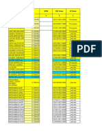 Daftar Siswa