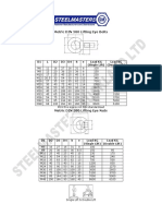 Metric DIN 580 Lifting Eye Bolts: D1 L D2 D3 D4 H e Load KG (Single Lift) Load KG (Double Lift)