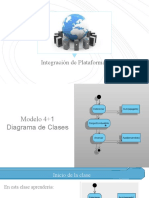 __Modelo 4+1 - Diagrama de clases