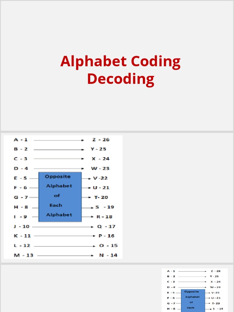 DAY08 ALPHABAT CODING - Updated | PDF | Linguistics | Cognitive Science