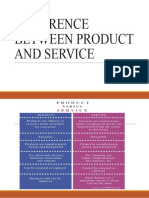 Difference Between Product and Service